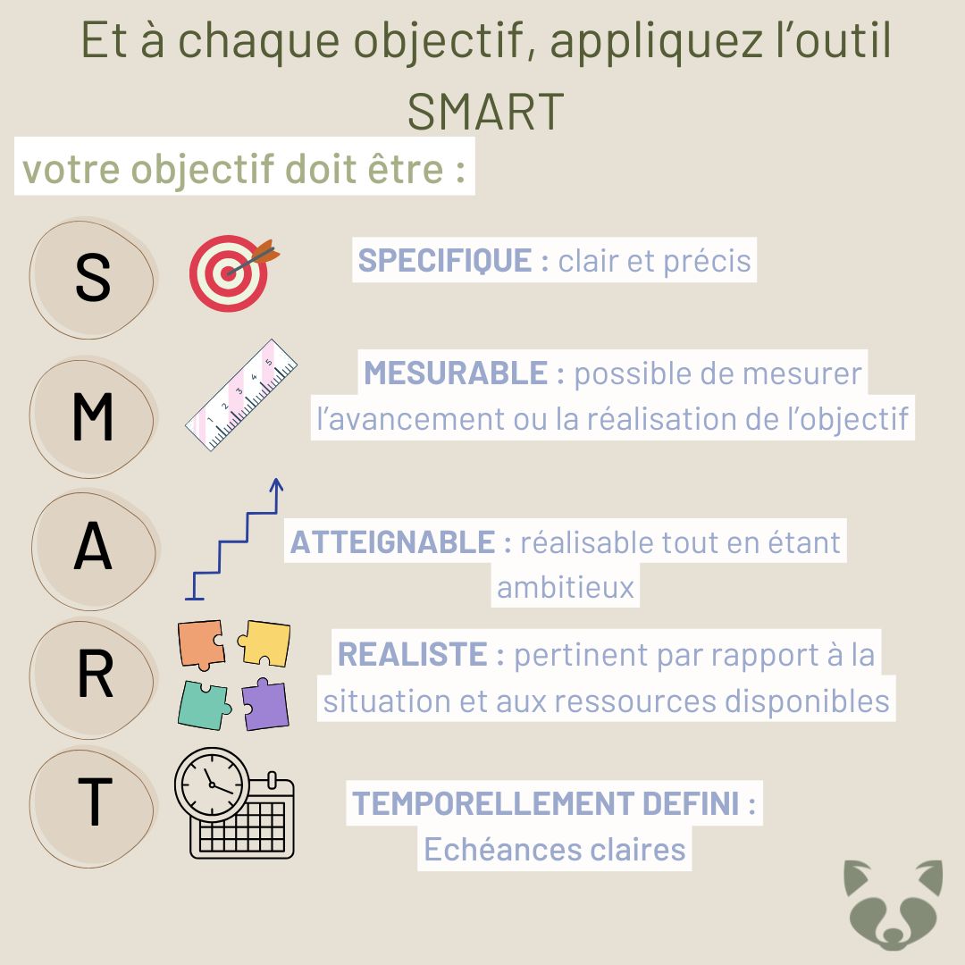 smart by atypicoache isabelle cadeau regouin