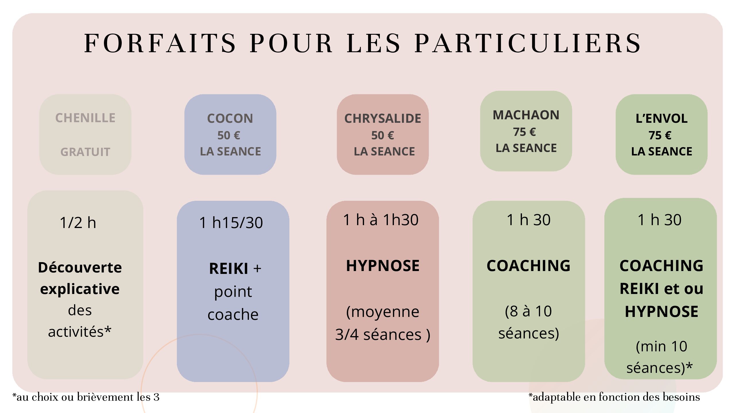 tableau-coaching-atypicoache