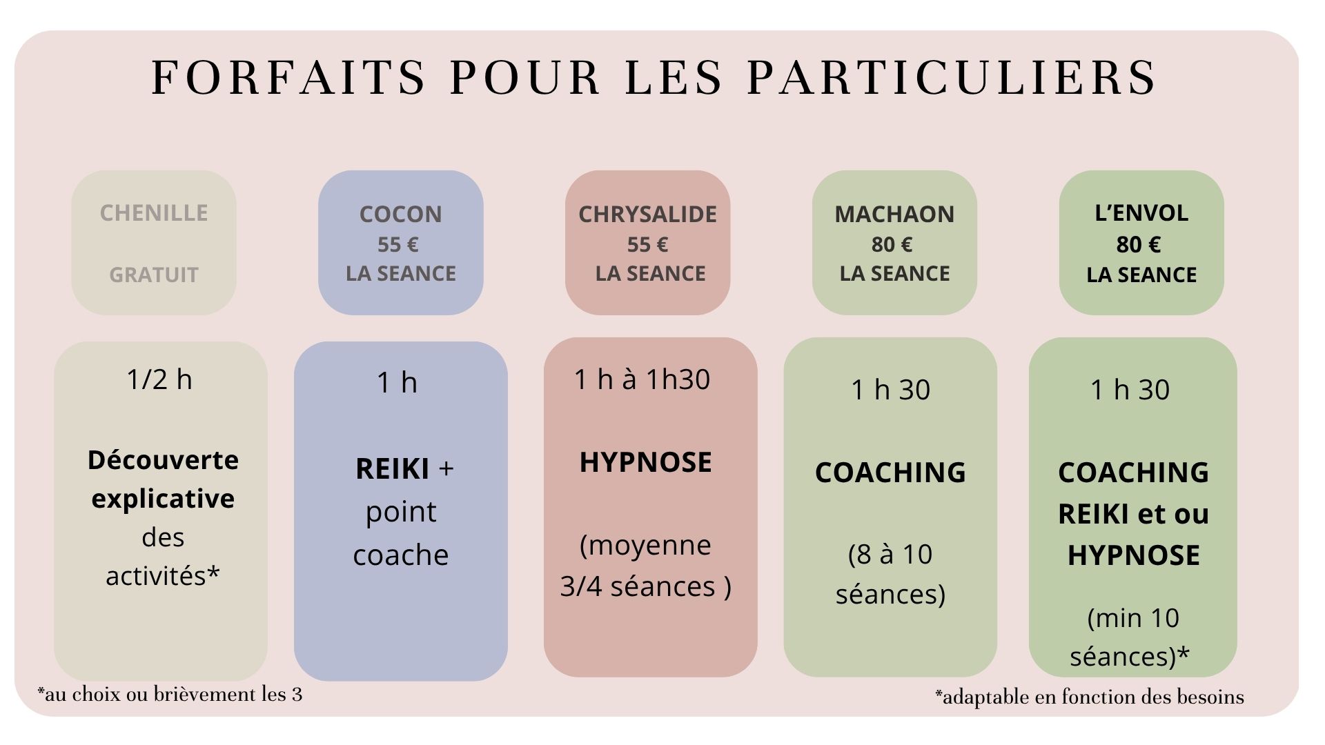 tarifs juin 2026